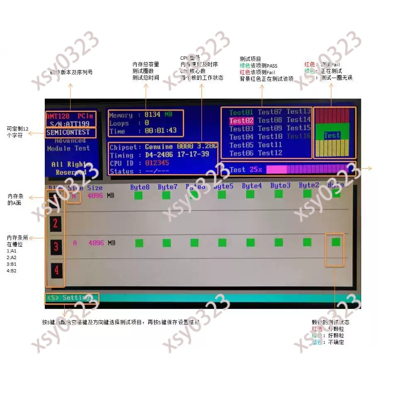 메모리 테스트 카드, DDR2 DDR3 DDR4와 호환 - Ddr2 Ram 리뷰 및 가격