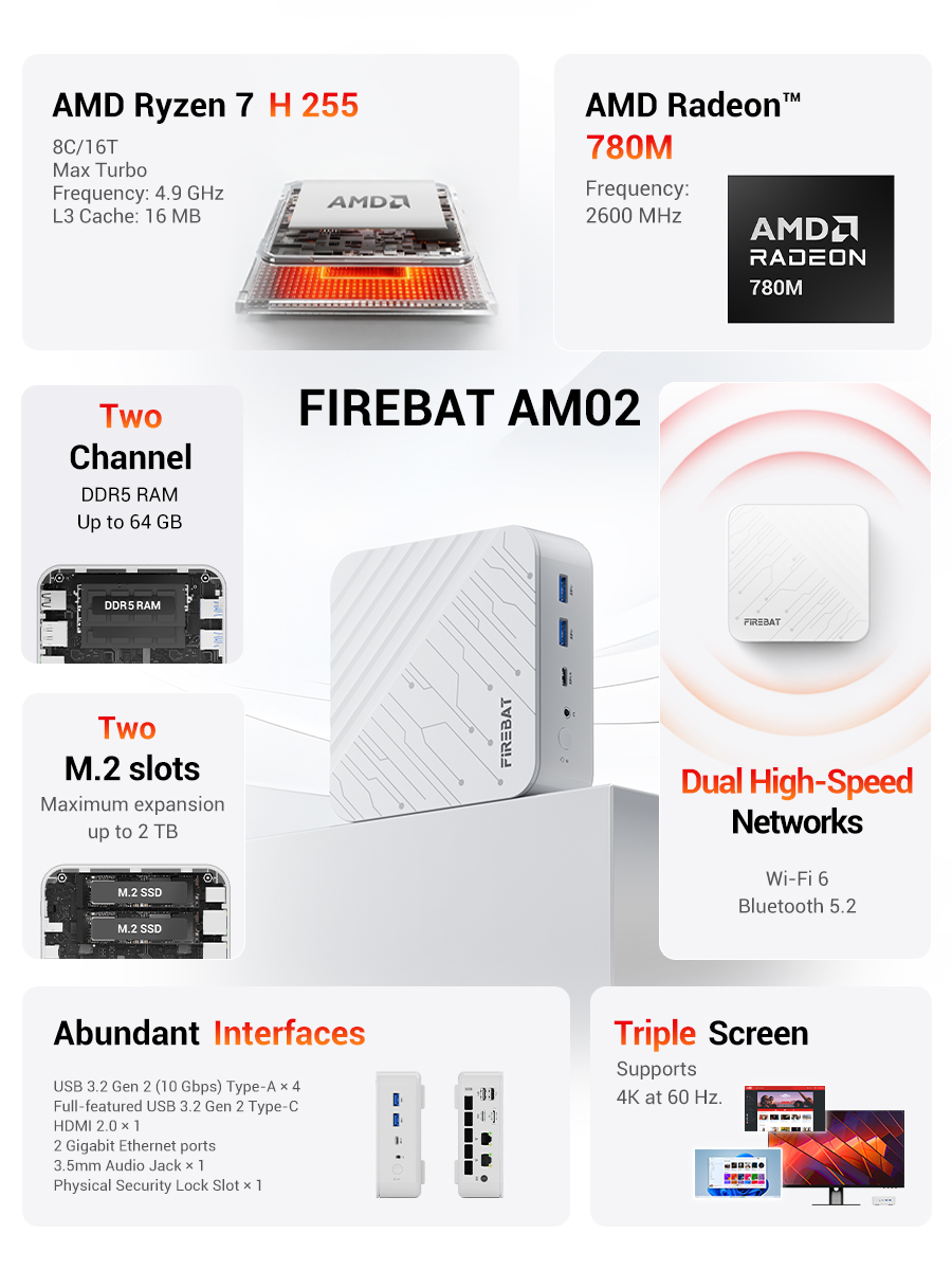 FIREBAT AM02 미니 PC, AMD Ryzen  - Ram Memory Module 리뷰 및 가격