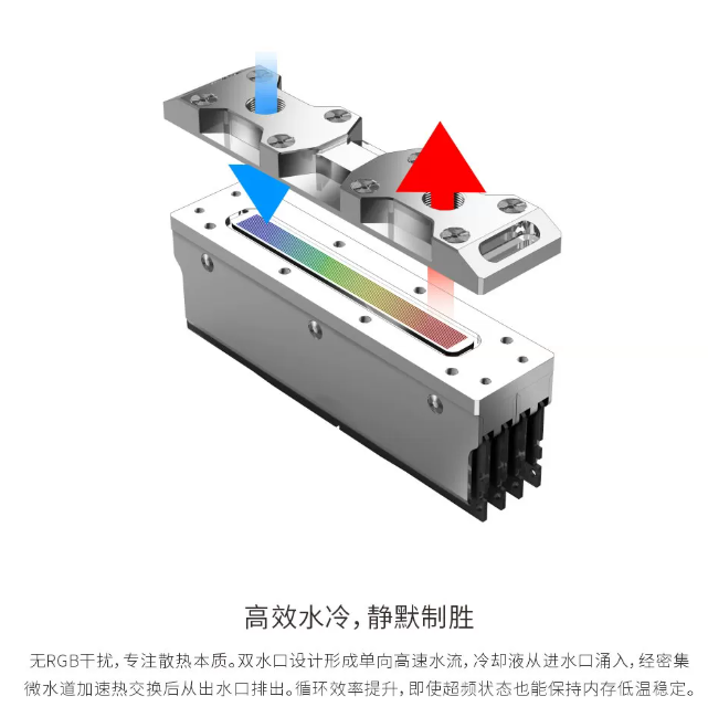 B-MRCOV-SR 서버 메모리 워터 블록 DDR4 D - Server Memory Ddr4 리뷰 및 가격